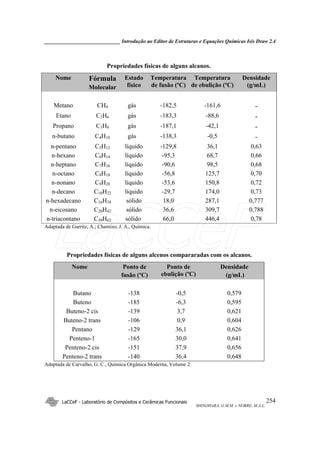 _____________________________ Introdução ao Editor de Estruturas e Equações Químicas Isis Draw 2.4
LaCCeF - Laboratório de Compósitos e Cerâmicas Funcionais
SHINOHARA, G.M.M. e NOBRE, M.A.L.
254
Propriedades físicas de alguns alcanos.
Nome Fórmula
Molecular
Estado
físico
Temperatura
de fusão (ºC)
Temperatura
de ebulição (ºC)
Densidade
(g/mL)
Metano CH4 gás -182,5 -161,6 -
Etano C2H6 gás -183,3 -88,6 -
Propano C3H8 gás -187,1 -42,1 -
n-butano C4H10 gás -138,3 -0,5 -
n-pentano C5H12 líquido -129,8 36,1 0,63
n-hexano C6H14 líquido -95,3 68,7 0,66
n-heptano C7H16 líquido -90,6 98,5 0,68
n-octano C8H18 líquido -56,8 125,7 0,70
n-nonano C9H20 líquido -53,6 150,8 0,72
n-decano C10H22 líquido -29,7 174,0 0,73
n-hexadecano C16H34 sólido 18,0 287,1 0,777
n-eicosano C20H42 sólido 36,6 309,7 0,788
n-triacontano C30H62 sólido 66,0 446,4 0,78
Adaptada de Garritz, A.; Chamizo, J. A., Química.
Propriedades físicas de alguns alcenos compararadas com os alcanos.
Nome Ponto de
fusão (ºC)
Ponto de
ebulição (ºC)
Densidade
(g/mL)
Butano -138 -0,5 0,579
Buteno -185 -6,3 0,595
Buteno-2 cis -139 3,7 0,621
Buteno-2 trans -106 0,9 0,604
Pentano -129 36,1 0,626
Penteno-1 -165 30,0 0,641
Penteno-2 cis -151 37,9 0,656
Penteno-2 trans -140 36,4 0,648
Adaptada de Carvalho, G. C., Química Orgânica Moderna, Volume 2.
LaCCeF
 