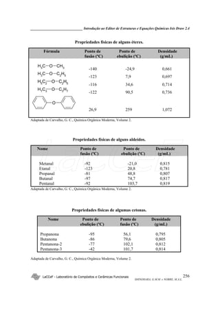 _____________________________ Introdução ao Editor de Estruturas e Equações Químicas Isis Draw 2.4
LaCCeF - Laboratório de Compósitos e Cerâmicas Funcionais
SHINOHARA, G.M.M. e NOBRE, M.A.L.
256
Propriedades físicas de alguns éteres.
Fórmula Ponto de Ponto de Densidade
fusão (ºC) ebulição (ºC) (g/mL)
CH3
O CH3
-140 -24,9 0,661
CH3 O C2H5
-123 7,9 0,697
H5
C2
O C2
H5
-116 34,6 0,714
H7C3 O C3H7
-122 90,5 0,736
O
26,9 259 1,072
Adaptada de Carvalho, G. C., Química Orgânica Moderna, Volume 2.
Propriedades físicas de alguns aldeídos.
Nome Ponto de Ponto de Densidade
fusão (ºC) ebulição (ºC) (g/mL)
Metanal -92 -21,0 0,815
Etanal -123 20,8 0,781
Propanal -81 48,8 0,807
Butanal -97 74,7 0,817
Pentanal -92 103,7 0,819
Adaptada de Carvalho, G. C., Química Orgânica Moderna, Volume 2.
Propriedades físicas de algumas cetonas.
Nome Ponto de Ponto de Densidade
ebulição (ºC) fusão (ºC) (g/mL)
Propanona -95 56,1 0,795
Butanona -86 79,6 0,805
Pentanona-2 -77 102,1 0,812
Pentanona-3 -42 101,7 0,814
Adaptada de Carvalho, G. C., Química Orgânica Moderna, Volume 2.
LaCCeF
 