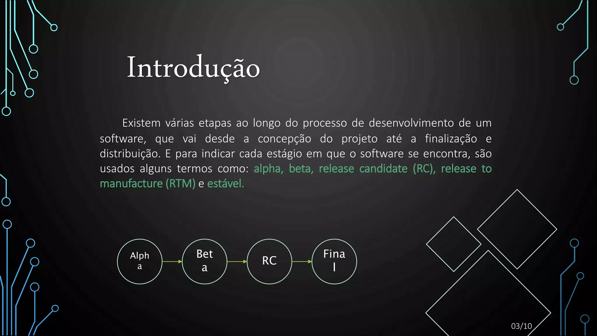 Software Program Verse Project Versões de software - releases | PPTX