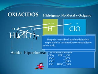 OXIÁCIDOS      Hidrógeno, No Metal y Oxígeno

                       +1                      -1

 +1     -1          H                   ClO
H(ClO )1       Recuerda que la valencia esta cruzada,
                 LaDespués se escribe el nombre del radical
                    valencia está cruzada y llevaba paréntesis
                pero el ¿Quéescribe la palabra ácido el
                         1 Se estándedel hidrogeno es
                         subíndice 1 función química
                                      no se escribe.
                 pero ¿CómoClO terminaciones?oxiácidos?
                 respetando se escribe yvalencia -1 +1
                  ¿Cuáles no las terminaciónlo tanto es?
                      el La valenciaformados correspondiente
                           son las
                  El radical tipo tiene por los
               como acido. no se ocupa
                 paréntesis

Acido hipocloroso   Las terminaciones son:
                    ClO4     PER __ICO
                    ClO3         __ICO
                    ClO2         __OSO
                    ClO     HIPO__OSO
 