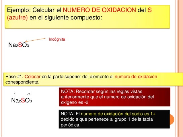 Nomenclatura stock.