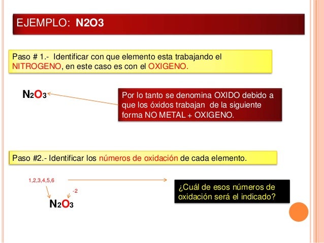Nomenclatura stock.