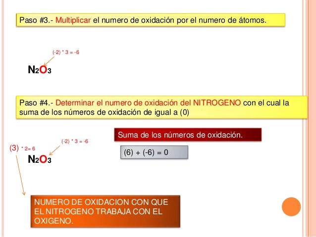 Nomenclatura stock.