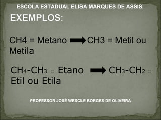 CH4 = Metano  CH3 = Metil ou Met ila CH 4 -CH 3   =  Etano  CH 3 -CH 2 =  Etil ou Etila  PROFESSOR JOSÉ WESCLE BORGES DE OLIVEIRA ESCOLA ESTADUAL ELISA MARQUES DE ASSIS. 