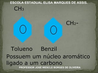 CH 3 Tolueno CH 2 - Benzil Possuem um núcleo aromático ligado a um carbono PROFESSOR JOSÉ WESCLE BORGES DE OLIVEIRA ESCOLA ESTADUAL ELISA MARQUES DE ASSIS. 