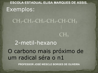 Exemplos: CH 3 -CH 2 -CH 2 -CH 2 -CH-CH 3 CH 3 O carbono mais próximo de um radical séra o n1 2-metil-hexano PROFESSOR JOSÉ WESCLE BORGES DE OLIVEIRA ESCOLA ESTADUAL ELISA MARQUES DE ASSIS. 