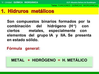 V - Unidad : QUÍMICA INORGÁNICA
Tema: FUNCIONES QUÍMICAS INORGÁNICAS
I.E.P «Nuestra Señora de Guadalupe»
Son compuestos binarios formados por la
combinación del hidrógeno (H-1
) con
ciertos metales, especialmente con
elementos del grupo IA y IIA. Se presenta
en estado sólido.
METAL + HIDRÓGENO = H. METÁLICO
Fórmula general:
 