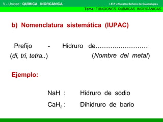 V - Unidad : QUÍMICA INORGÁNICA
Tema: FUNCIONES QUÍMICAS INORGÁNICAS
I.E.P «Nuestra Señora de Guadalupe»
Prefijo - Hidruro de……….……………
(Nombre del metal)
b) Nomenclatura sistemática (IUPAC)
NaH : Hidruro de sodio
CaH2 : Dihidruro de bario
Ejemplo:
(di, tri, tetra..)
 
