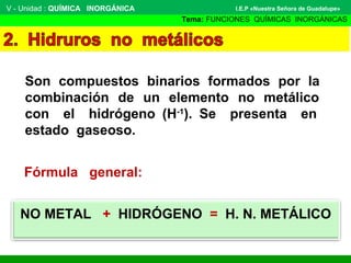 V - Unidad : QUÍMICA INORGÁNICA
Tema: FUNCIONES QUÍMICAS INORGÁNICAS
I.E.P «Nuestra Señora de Guadalupe»
Son compuestos binarios formados por la
combinación de un elemento no metálico
con el hidrógeno (H-1
). Se presenta en
estado gaseoso.
NO METAL + HIDRÓGENO = H. N. METÁLICO
Fórmula general:
 