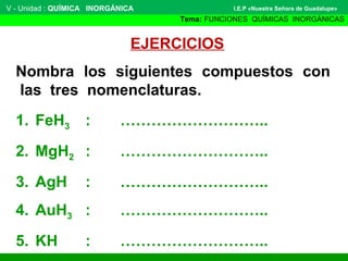 EJERCICIOS
Nombra los siguientes compuestos con
las tres nomenclaturas.
V - Unidad : QUÍMICA INORGÁNICA
Tema: FUNCIONES QUÍMICAS INORGÁNICAS
I.E.P «Nuestra Señora de Guadalupe»
1. FeH3 : ………………………..
2. MgH2 : ………………………..
3. AgH : ………………………..
4. AuH3 : ………………………..
5. KH : ………………………..
 