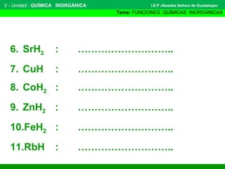 V - Unidad : QUÍMICA INORGÁNICA
Tema: FUNCIONES QUÍMICAS INORGÁNICAS
I.E.P «Nuestra Señora de Guadalupe»
6. SrH2 : ………………………..
7. CuH : ………………………..
8. CoH2 : ………………………..
9. ZnH2 : ………………………..
10.FeH2 : ………………………..
11.RbH : ………………………..
 