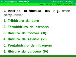 2. Escribe la fórmula los siguientes
compuestos.
V - Unidad : QUÍMICA INORGÁNICA
Tema: FUNCIONES QUÍMICAS INORGÁNICAS
I.E.P «Nuestra Señora de Guadalupe»
1. Trihidruro de boro
2. Tetrahidruro de carbono
3. Hidruro de fósforo (III)
4. Hidruro de selenio (VI)
5. Pentahidruro de nitrógeno
6. Hidruro de carbono (IV)
 