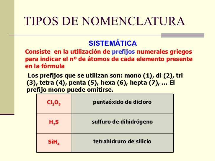 Química Para Terceros 4 Química 3