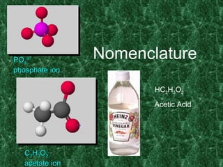 Nomenclature PO 4 3- phosphate ion C 2 H 3 O 2 - acetate ion HC 2 H 3 O 2 Acetic Acid 
