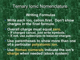 Ternary Ionic Nomenclature Writing Formulas Write each ion, cation first.  Don’t show charges in the final formula. Overall charge must equal  zero . If charges cancel, just write symbols. If not, use subscripts to balance charges. Use parentheses to show more than one of a particular  polyatomic ion . Use  Roman numerals  indicate the ion’s  charge  when needed (stock system) 