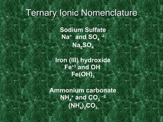 Ternary Ionic Nomenclature Sodium Sulfate Na +   and SO 4   -2 Na 2 SO 4 Iron (III) hydroxide Fe +3  and OH - Fe(OH) 3 Ammonium carbonate NH 4 +  and CO 3   –2 (NH 4 ) 2 CO 3 