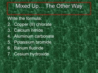 Mixed Up… The Other Way Write the formula: Copper (II) chlorate Calcium nitride Aluminum carbonate Potassium bromide Barium fluoride Cesium hydroxide 