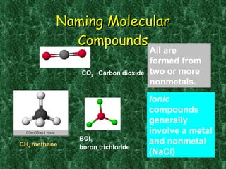 Naming Molecular Compounds CH 4  methane BCl 3   boron trichloride CO 2   Carbon dioxide All are formed from two or more nonmetals.  Ionic  compounds generally involve a metal and nonmetal  (NaCl) 