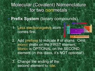 Molecular (Covalent) Nomenclature for two  non metals Prefix System  (binary compounds) 1. Less electronegative  atom  comes first.  2. Add  prefixes  to indicate # of atoms.  Omit  mono-  prefix on the FIRST element.  Mono-  is OPTIONAL on the SECOND element (in this class, it’s NOT optional!). 3. Change the ending of the  second element to  -ide . 