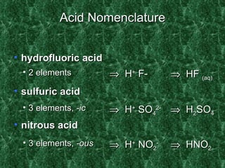 Acid Nomenclature hydrofluoric acid sulfuric acid nitrous acid 2 elements 3 elements,  -ic 3 elements,  -ous    HF  (aq)    H 2 SO 4    HNO 2    H +  F-    H +  SO 4 2-    H +  NO 2 - 
