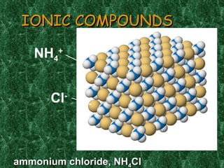 IONIC COMPOUNDS ammonium chloride, NH 4 Cl NH 4 + Cl - 
