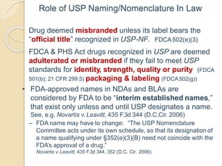 Misbranded Nomenclature.pptx