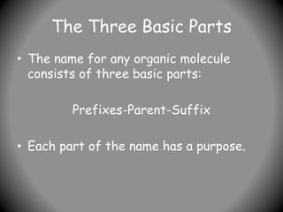The Three Basic Parts
• The name for any organic molecule
consists of three basic parts:
Prefixes-Parent-Suffix
• Each part of the name has a purpose.
 