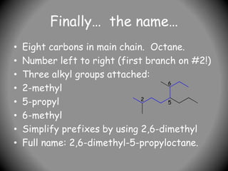 Finally… the name…
• Eight carbons in main chain. Octane.
• Number left to right (first branch on #2!)
• Three alkyl groups attached:
• 2-methyl
• 5-propyl
• 6-methyl
• Simplify prefixes by using 2,6-dimethyl
• Full name: 2,6-dimethyl-5-propyloctane.
2
5
6
 
