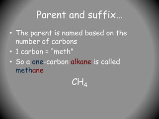 Parent and suffix…
• The parent is named based on the
number of carbons
• 1 carbon = “meth”
• So a one-carbon alkane is called
methane
CH4
 