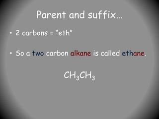 Parent and suffix…
• 2 carbons = “eth”
• So a two carbon alkane is called ethane.
CH3CH3
 