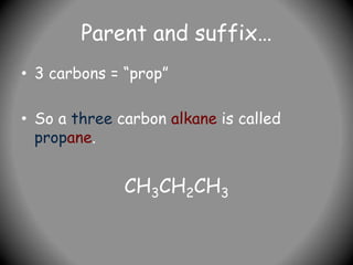 Parent and suffix…
• 3 carbons = “prop”
• So a three carbon alkane is called
propane.
CH3CH2CH3
 