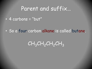Parent and suffix…
• 4 carbons = “but”
• So a four carbon alkane is called butane.
CH3CH2CH2CH3
 