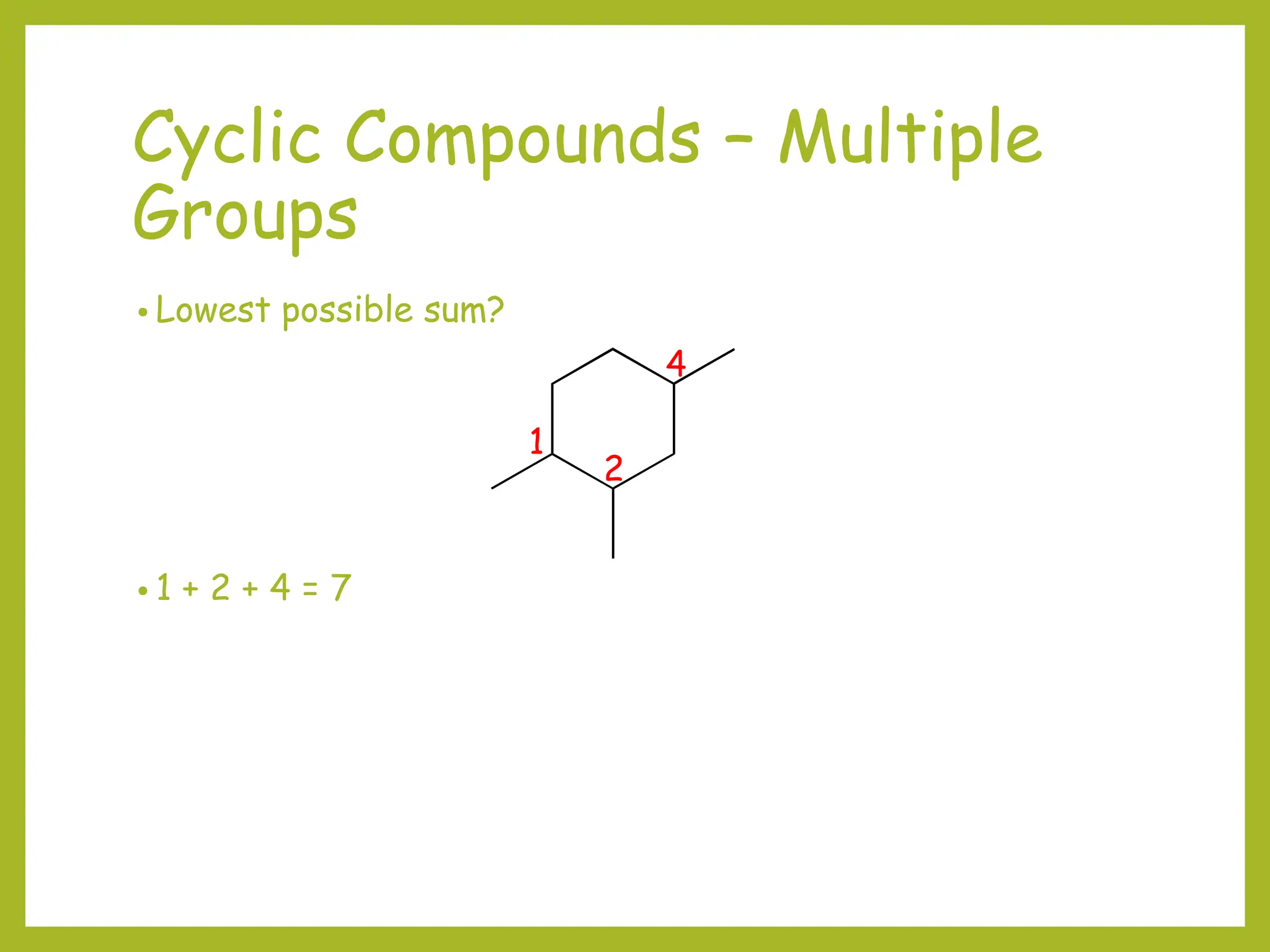 Cyclic Compounds – Multiple
Groups
• Lowest possible sum?
• 1 + 2 + 4 = 7
1
2
4
 