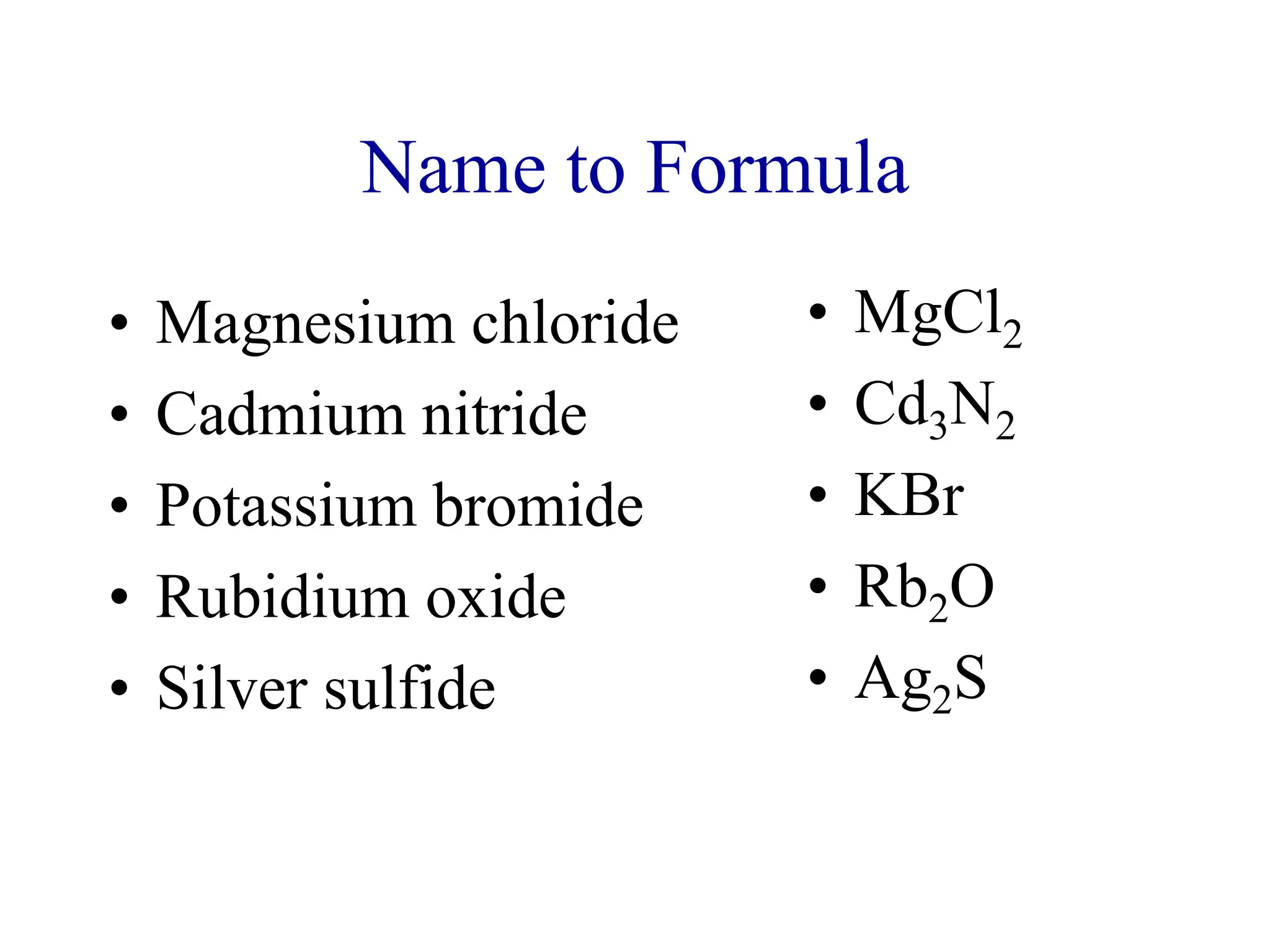 Chemical Nomenclature of Inorganic Compounds.pptx