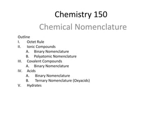 Chemistry 150
Chemical Nomenclature
Outline
I. Octet Rule
II. Ionic Compounds
A. Binary Nomenclature
B. Polyatomic Nomenclature
III. Covalent Compounds
A. Binary Nomenclature
IV. Acids
A. Binary Nomenclature
B. Ternary Nomenclature (Oxyacids)
V. Hydrates
 