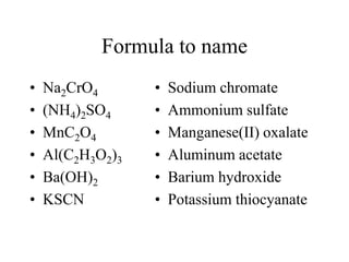 C2h3o2 Name Chemical Nomenclature of Inorganic Compounds.pptx