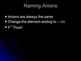 Naming Anions Anions are always the same Change the element ending to –  ide F -1  Fluori 