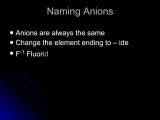 Naming Anions Anions are always the same Change the element ending to – ide F -1  Fluor id 