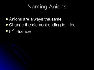 Naming Anions Anions are always the same Change the element ending to –  ide F -1  Fluor ide 