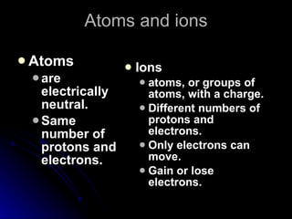 Nomenclature 1 ions