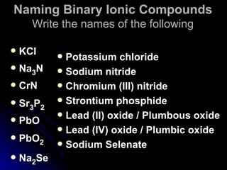 Naming Binary Ionic Compounds Write the names of the following ,[object Object],[object Object],[object Object],[object Object],[object Object],[object Object],[object Object],[object Object],[object Object],[object Object],[object Object],[object Object],[object Object],[object Object]