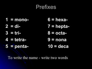 Prefixes 1  = mono- 2  = di- 3  = tri- 4  = tetra- 5  = penta- 6 = hexa- 7 = hepta- 8 = octa-  9 = nona 10 = deca To write the name - write two words 