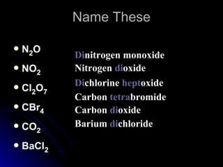 Name These N 2 O NO 2   Cl 2 O 7   CBr 4   CO 2   BaCl 2   Di nitrogen monoxide Nitrogen  di oxide Di chlorine  hept oxide Carbon  tetra bromide Carbon  di oxide Barium  di chloride 