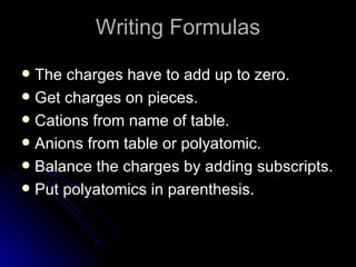 Writing Formulas The charges have to add up to zero. Get charges on pieces. Cations from name of table. Anions from table or polyatomic. Balance the charges by adding subscripts. Put polyatomics in parenthesis. 