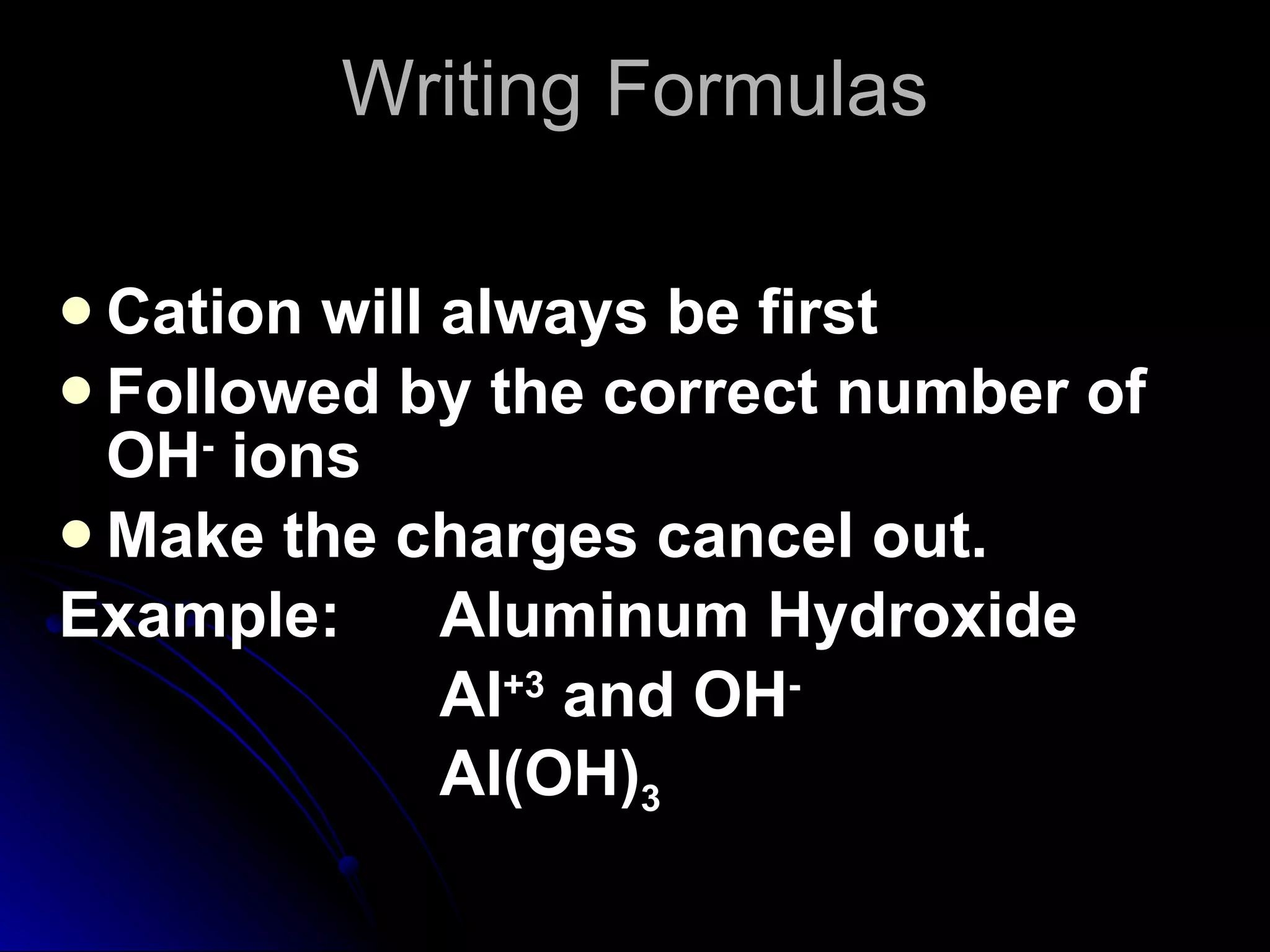 Nomenclature 4 acid base | PPT