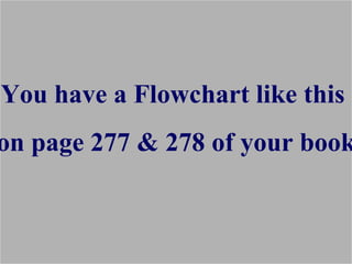 You have a Flowchart like this  on page 277 & 278 of your book 