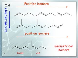 Position Isomers Examples Nomenclature and introduction of major functional groups | PPT