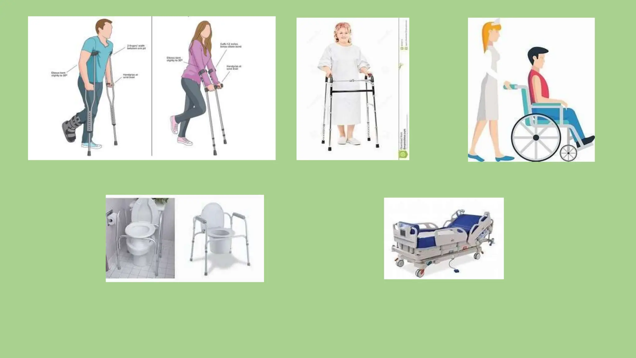 nomenclatureandusesofsurgicalinstrumentsandhospitalequipments ...