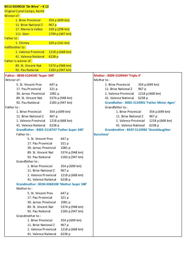 Nomenclature Bart Bassez Nomenclature Bart Bassez