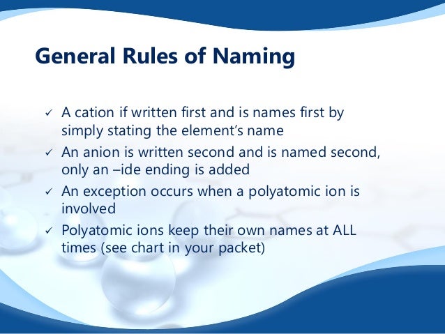 Nomenclature Rules Chart